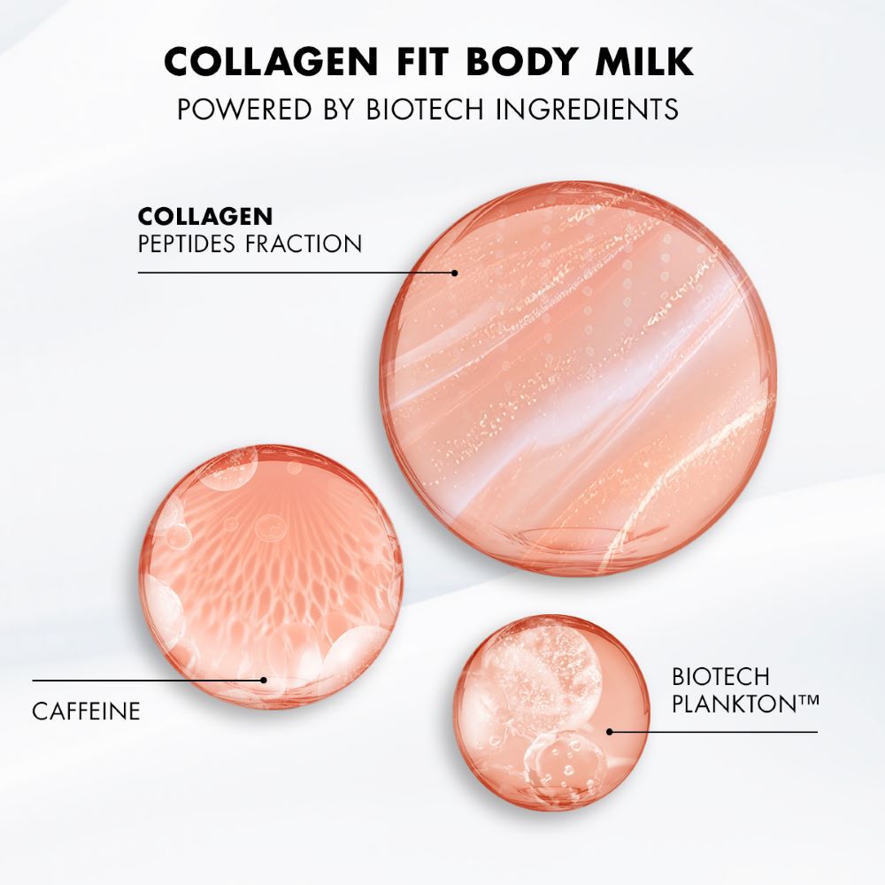 Collagen Fit leche corporal reafirmante