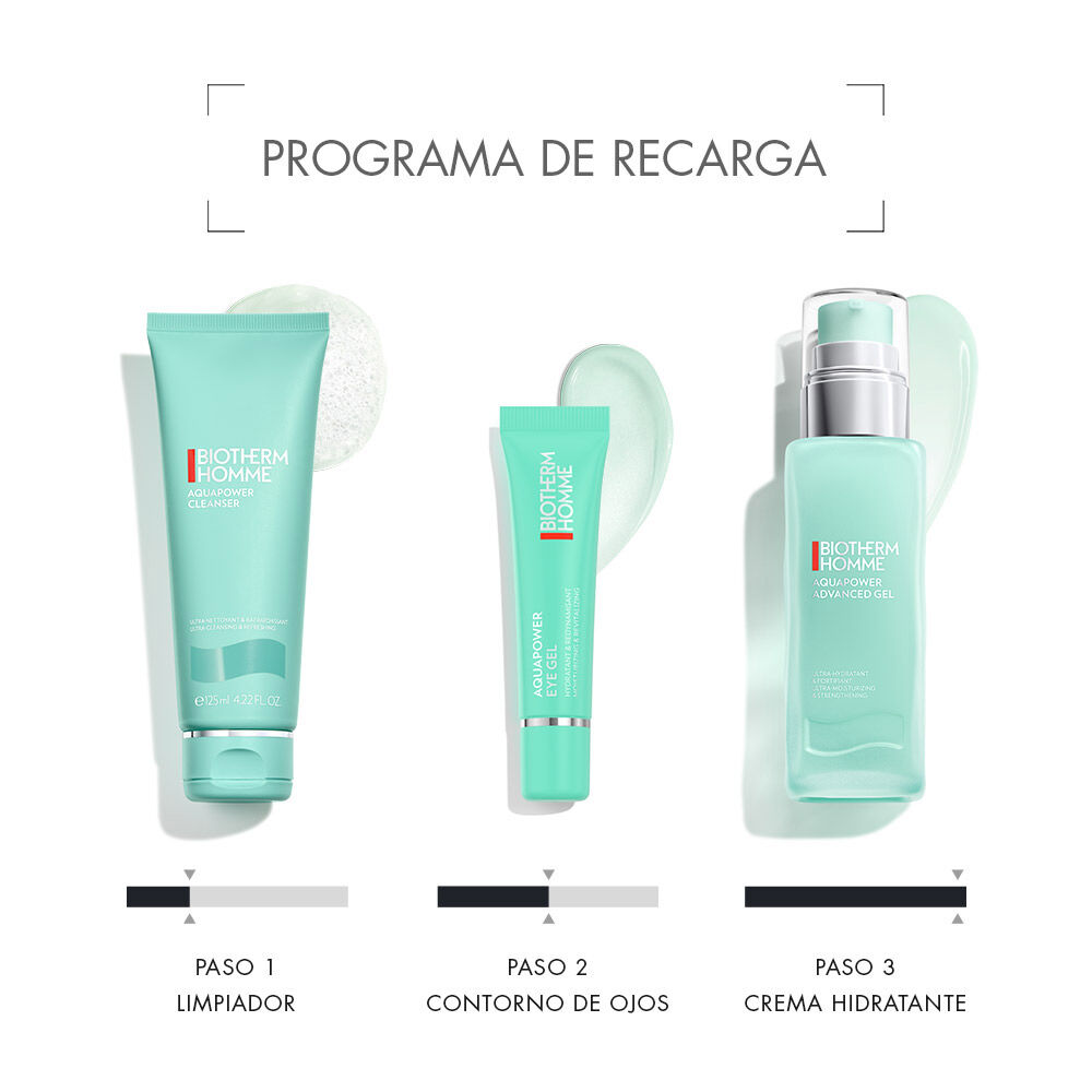 Aquapower Eye Gel