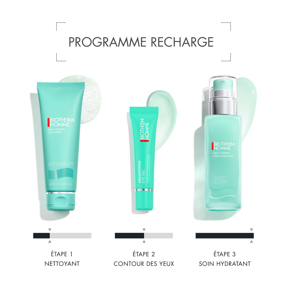 AQUAPOWER Gel hydratant avance