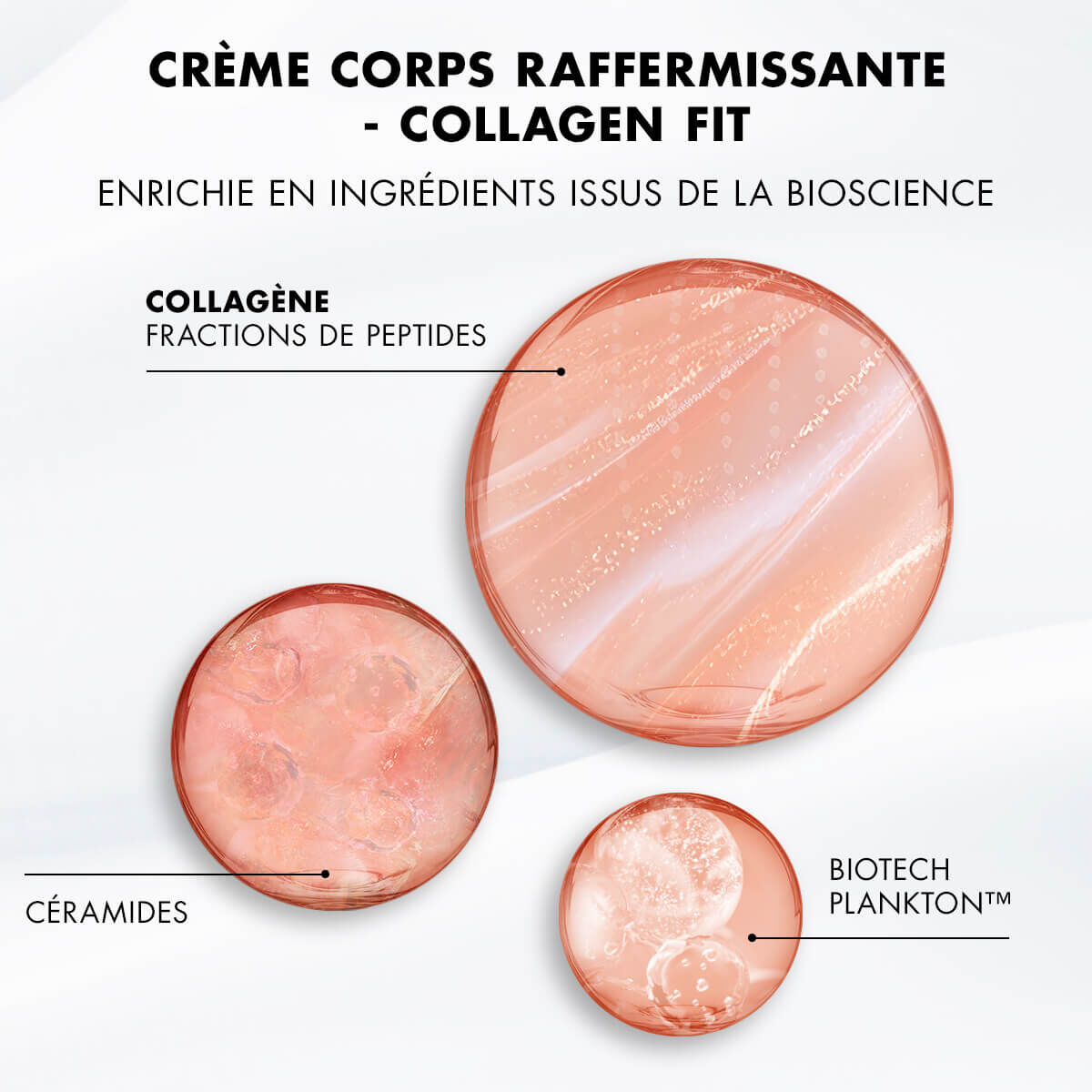 CREME CORPS RAFFERMISSANTE - COLLAGEN FIT